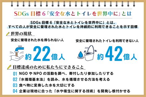 sdgs6 私たちにできること|SDGs6「きれいな水とトイレを世界中に」問題点や。